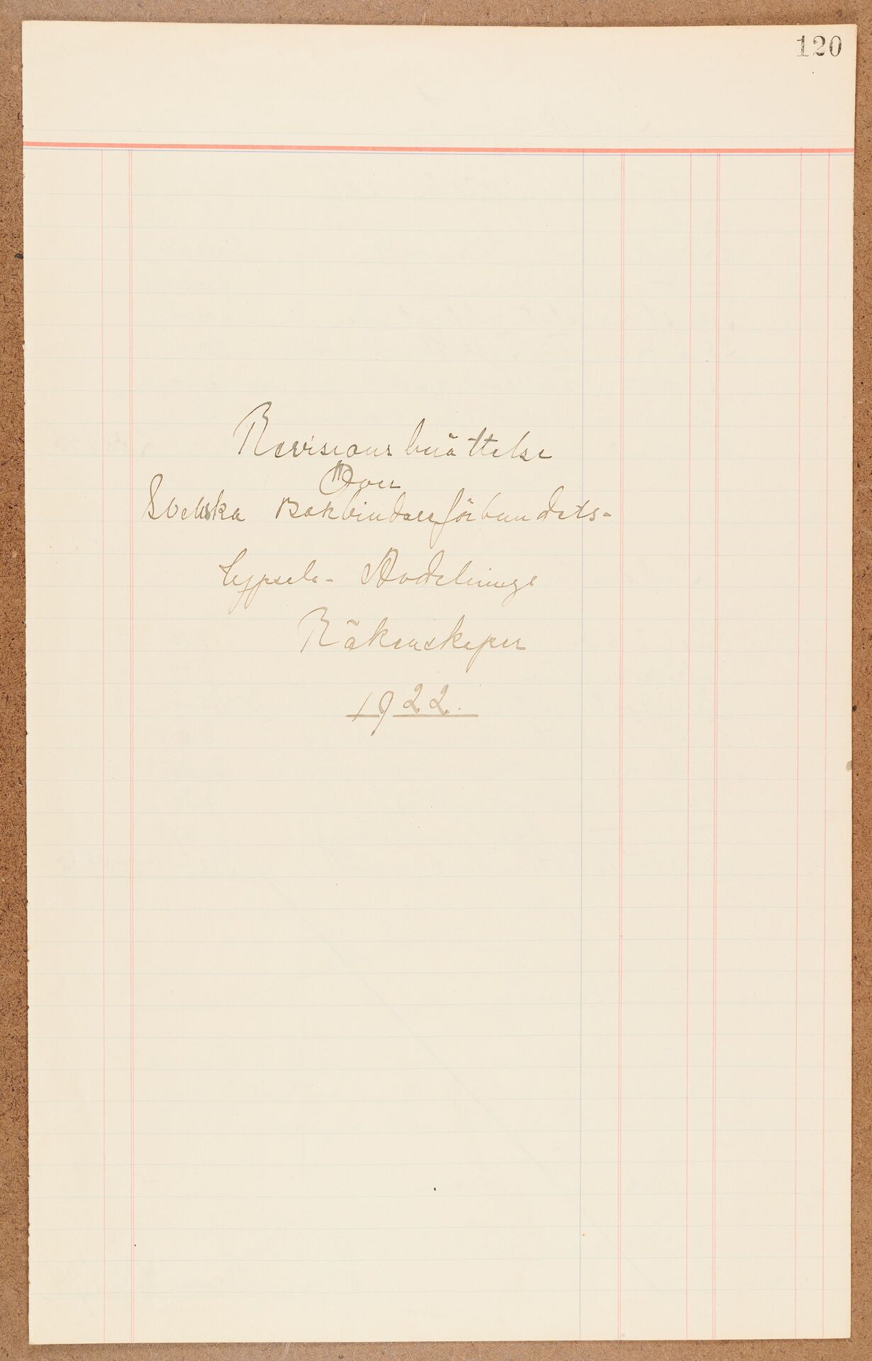 Bokbindareförbundet avd Uppsala - financial statement (1922)