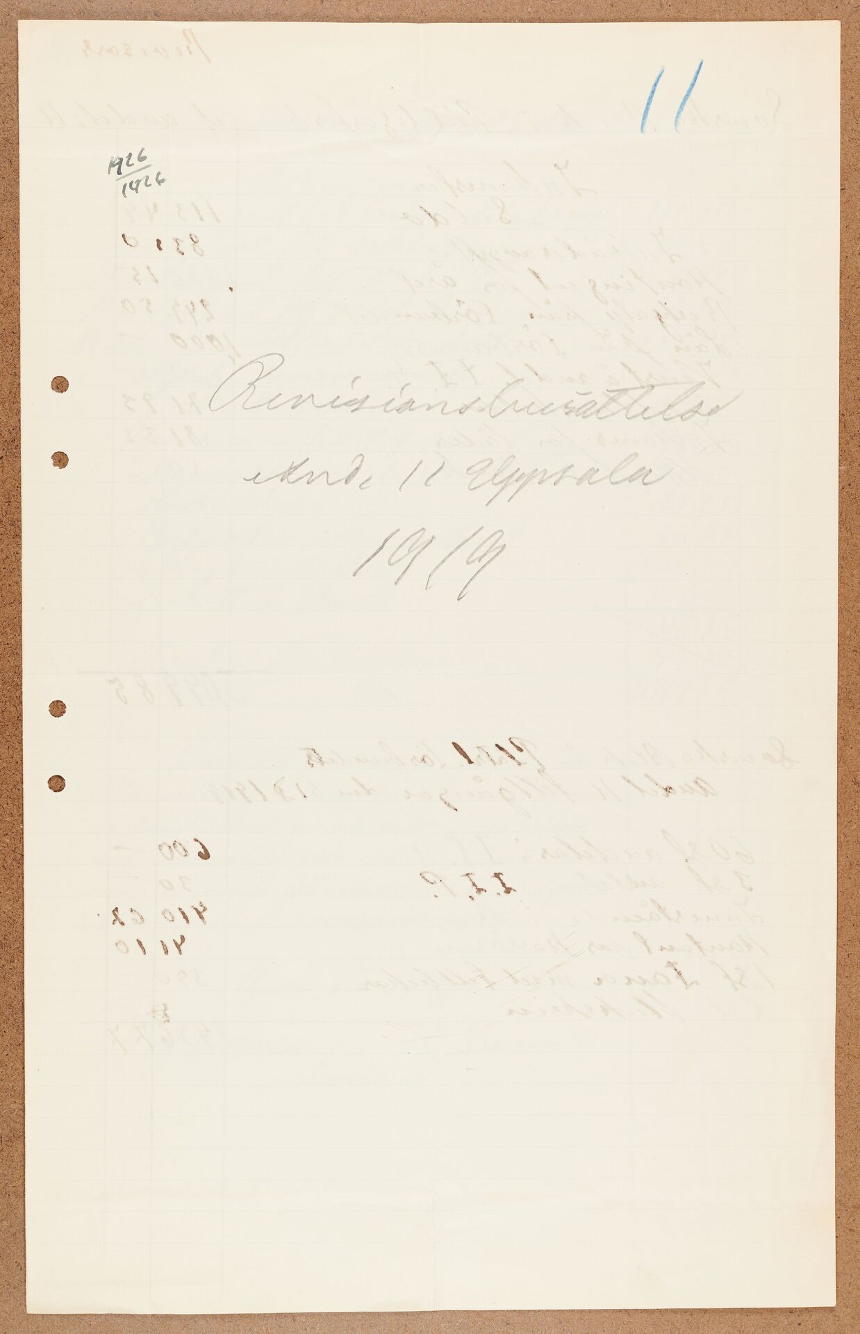 Bleck- och Plåtslagareförbundet avd 011 Uppsala - financial statement (1919)