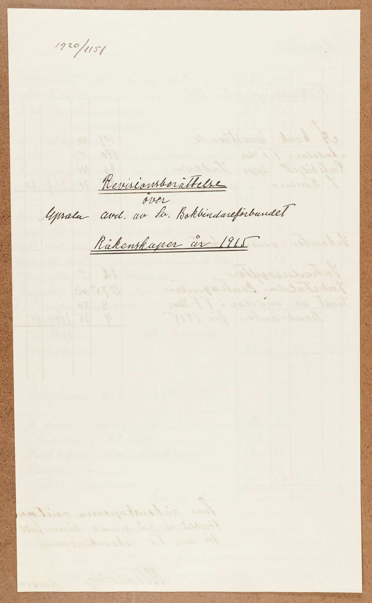 Bokbindareförbundet avd Uppsala - financial statement (1915)