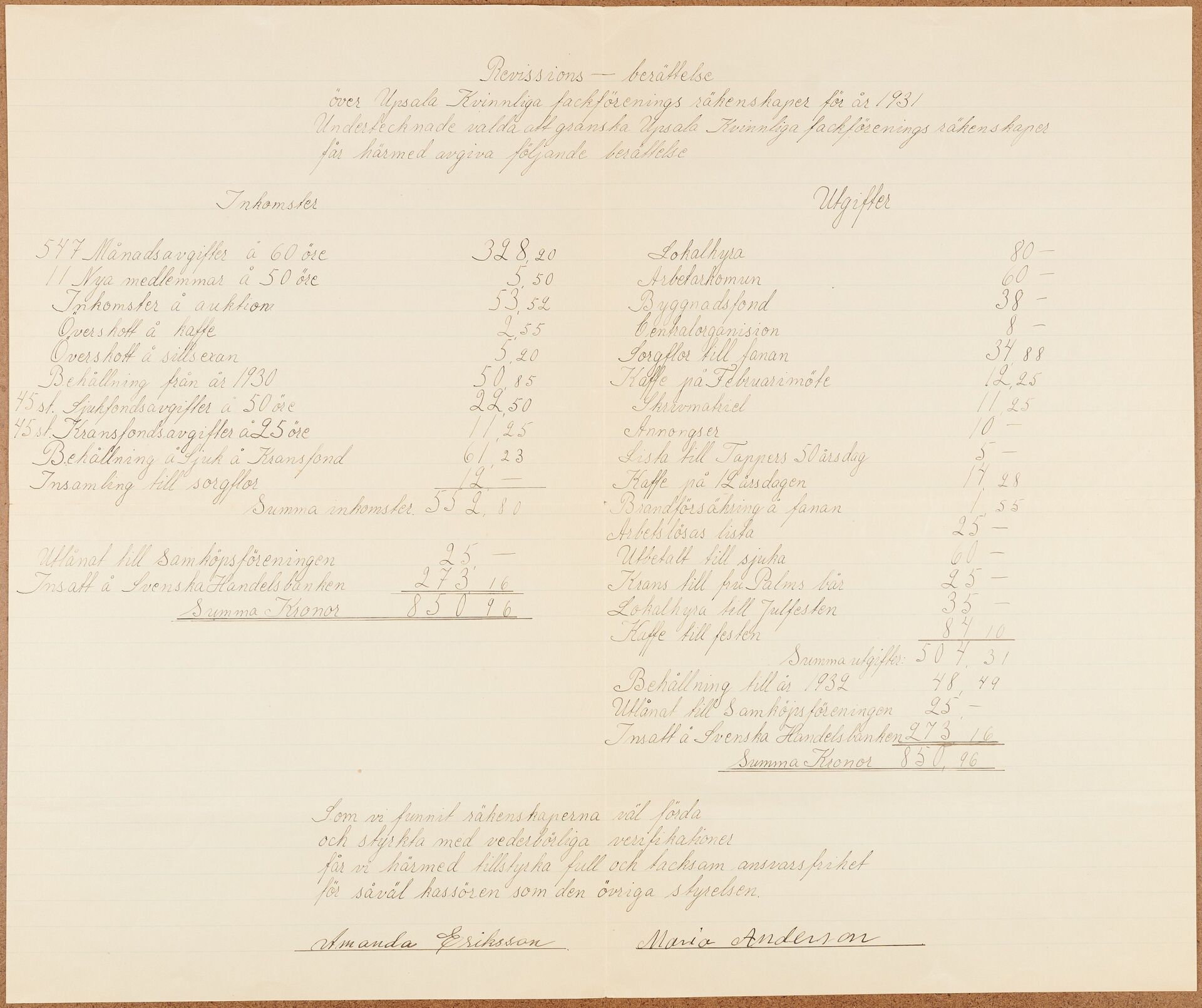 Kvinnliga Fackföreningen Uppsala - financial statement (1931)