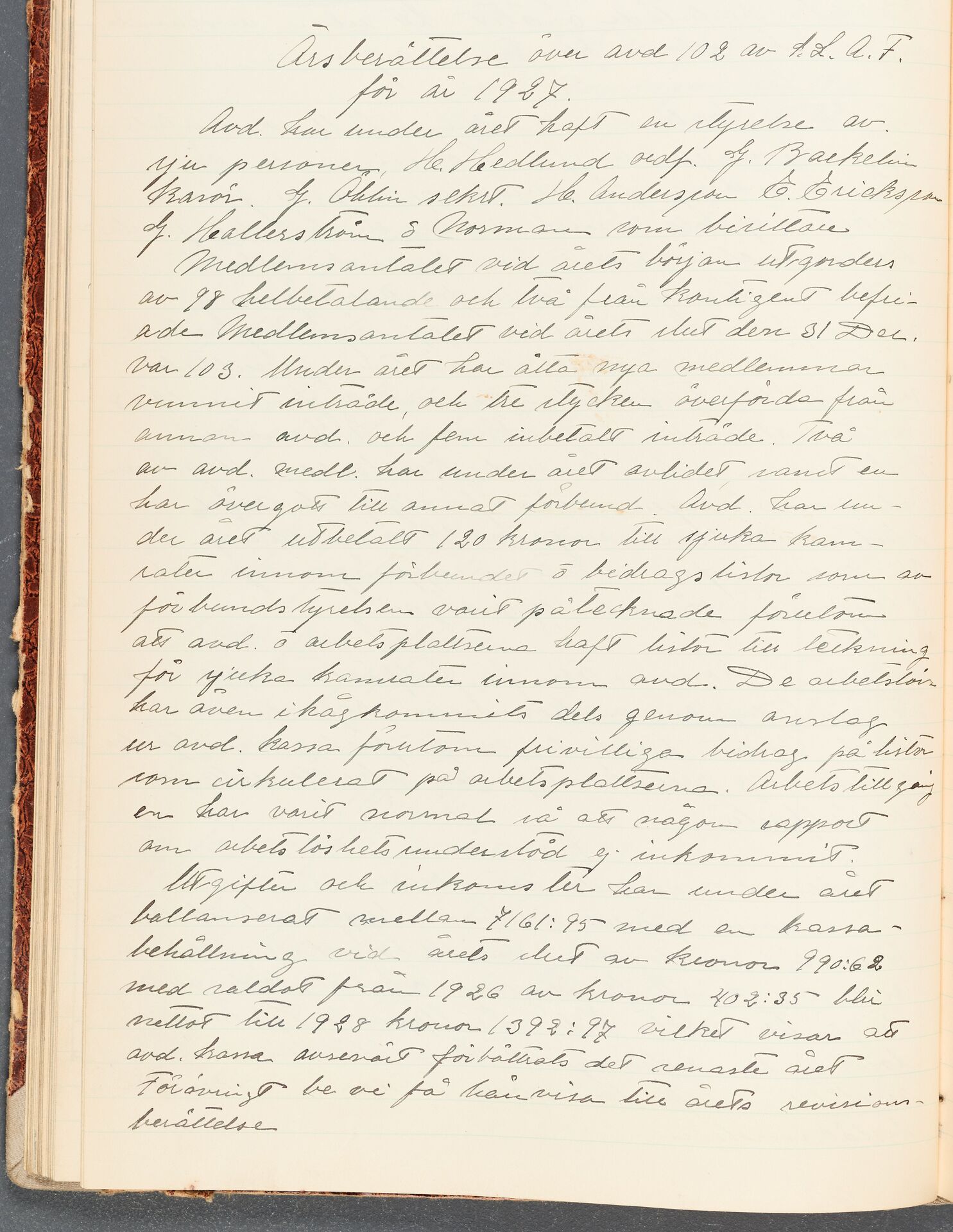 Livsmedelsarbetareförbundet avd 102 Uppsala - annual report (1927)