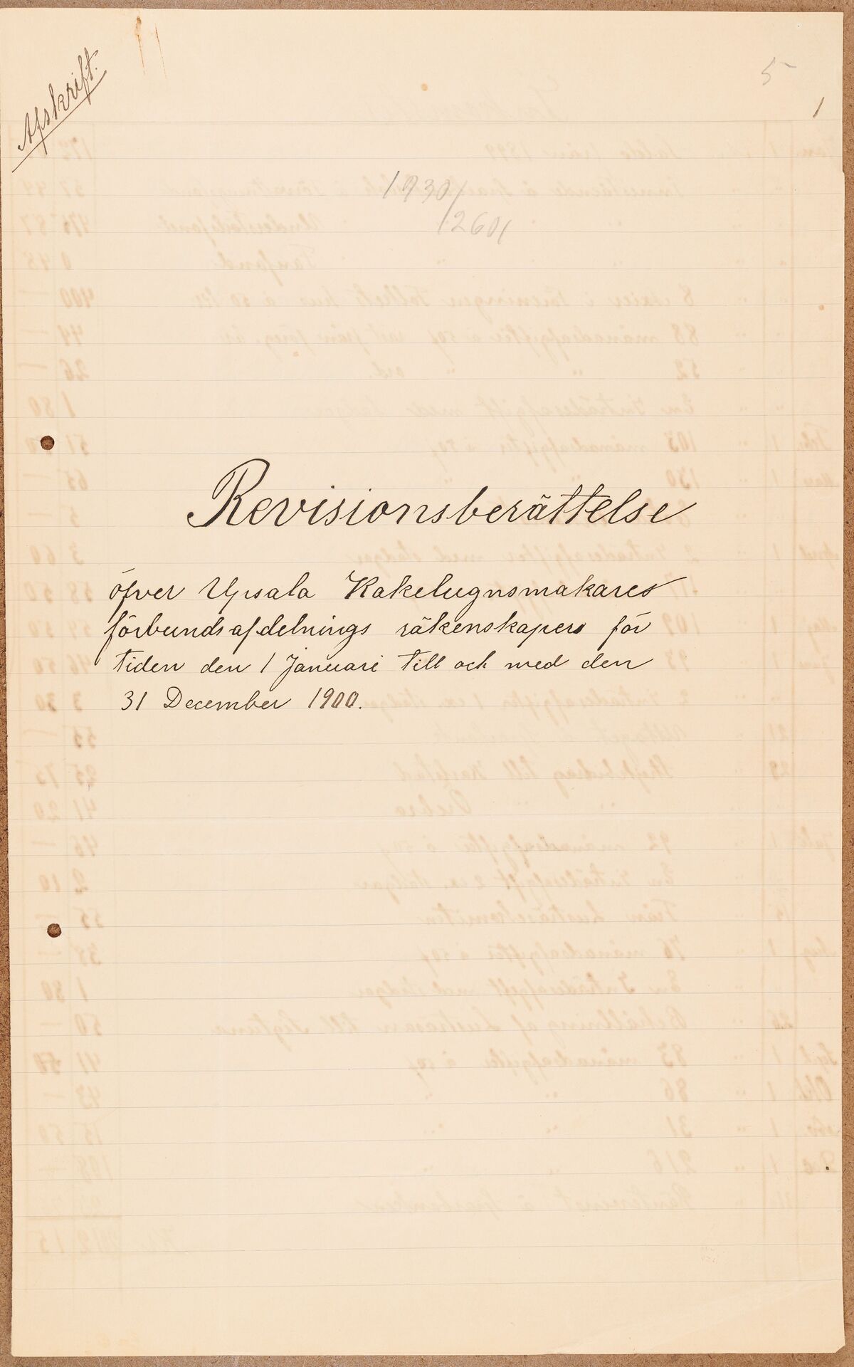 Fabriksarbetareförbundet avd 174 Uppsala - financial statement (1900)