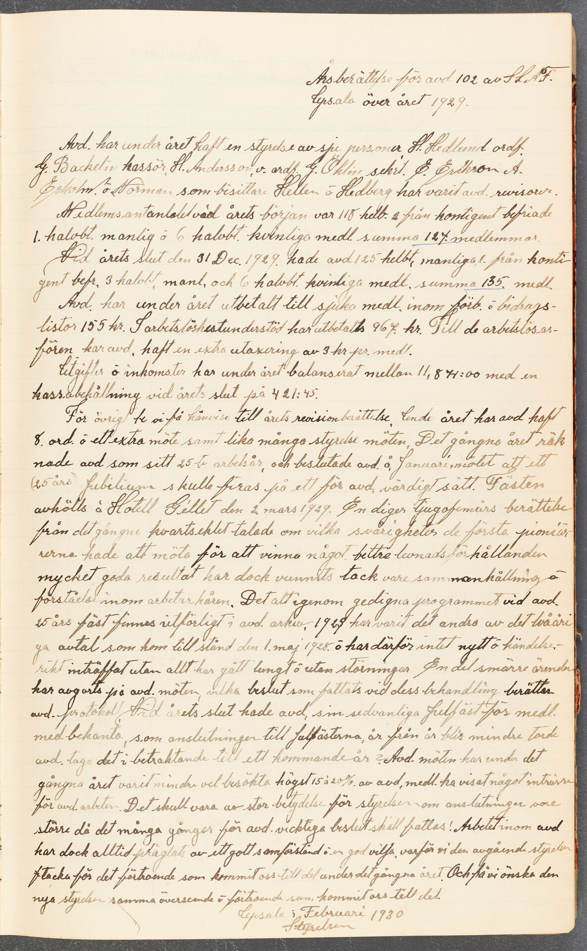 Livsmedelsarbetareförbundet avd 102 Uppsala - annual report (1929)