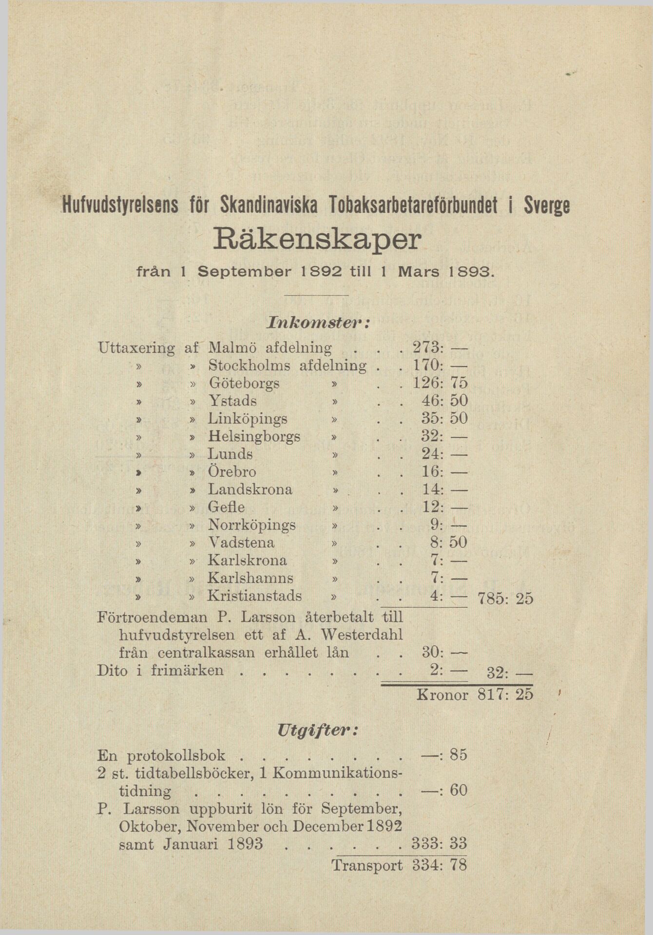 Hufvvudstyrelsens för Skandinaviska Tobaksarbetareförbundet i Sverge Räkenskaper från 1 September 1892 till 1 Mars 1893.