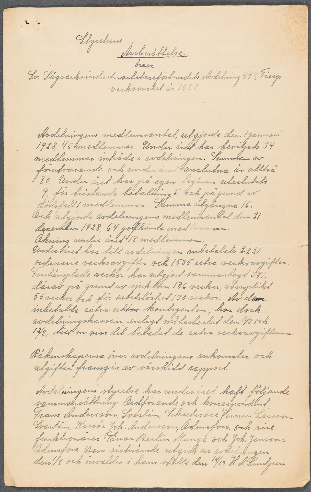 Sågverksindustriarbetareförbundet avd 448 Tierp - annual report (1928)