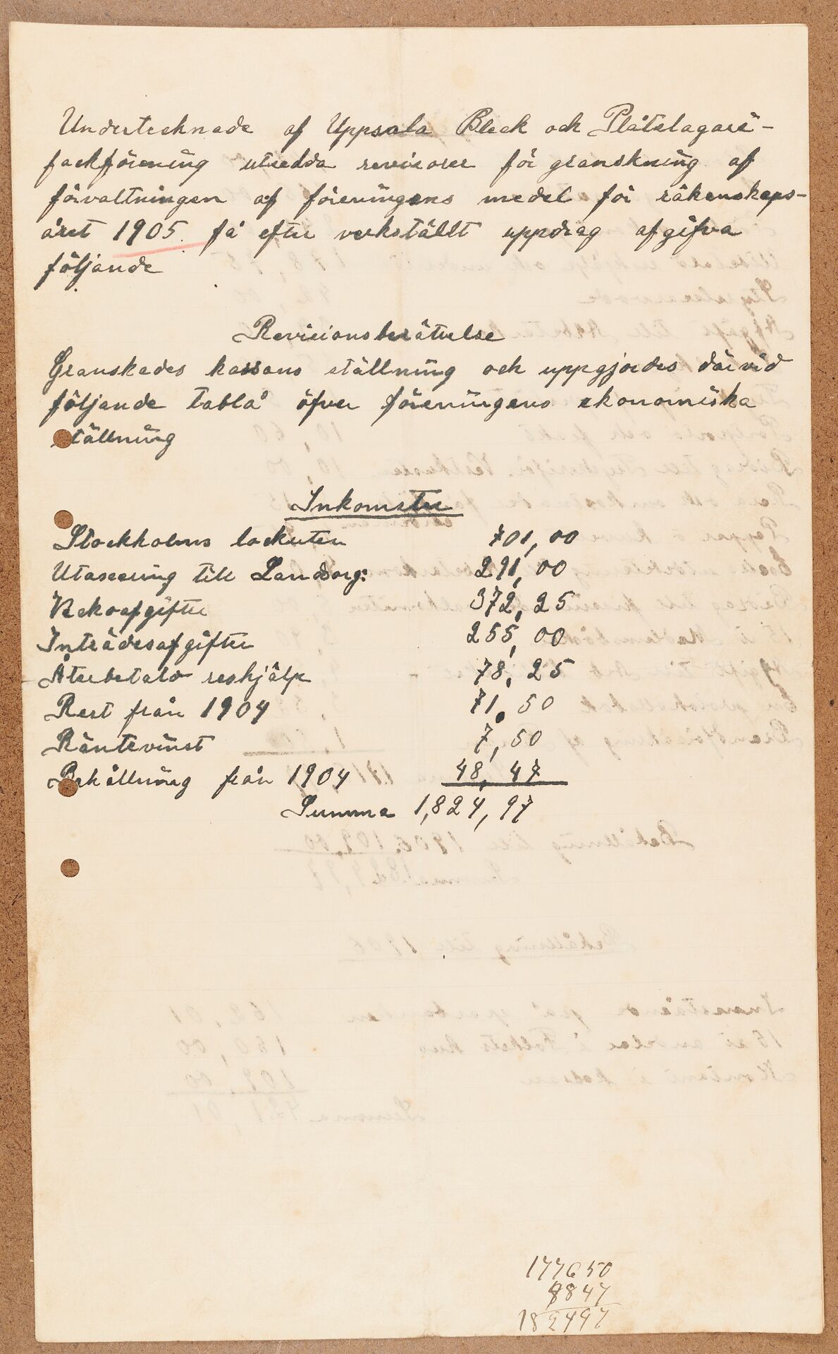 Bleck- och Plåtslagareförbundet avd 011 Uppsala - financial statement (1905)