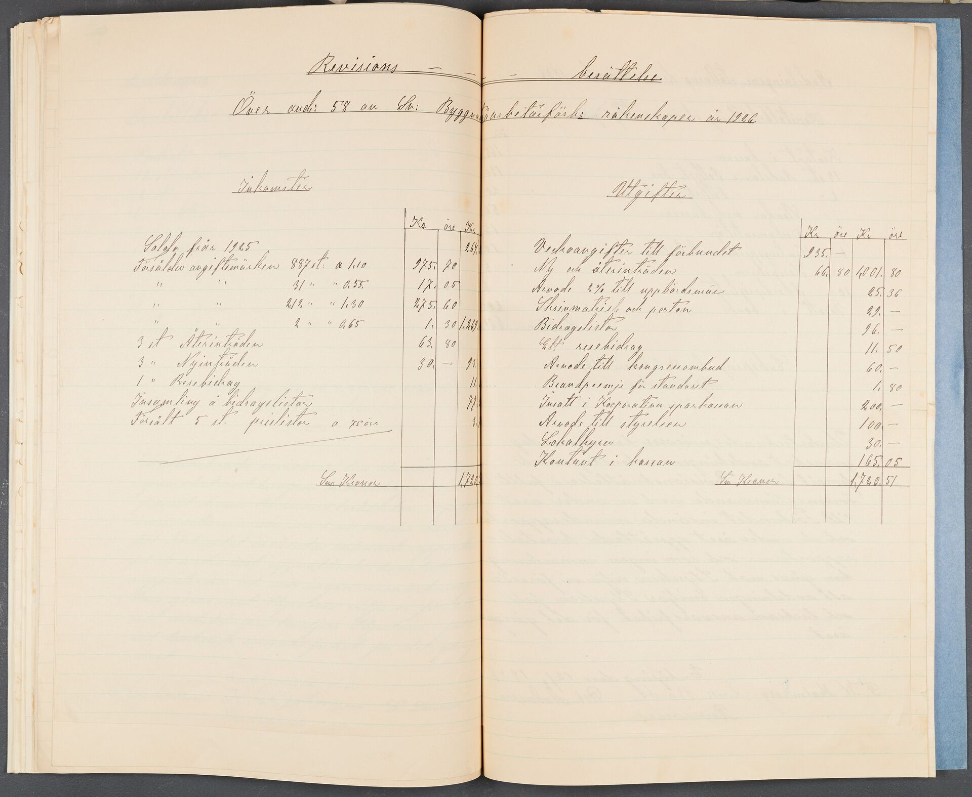 Byggnadsträarbetareförbundet avd 058 Enköping - financial statement (1926)