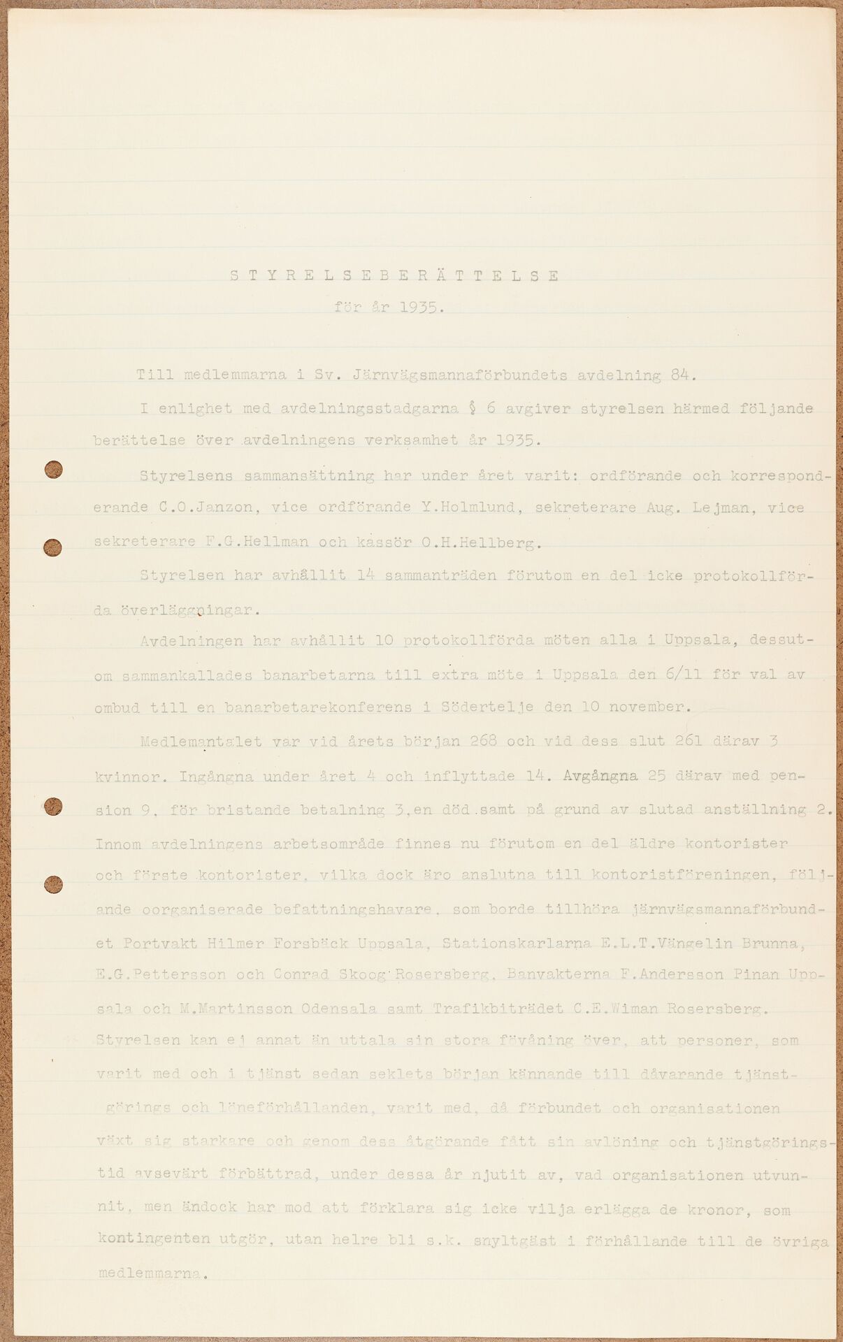 Järnvägsmannaförbundet avd 084 Uppsala - annual report (1935)