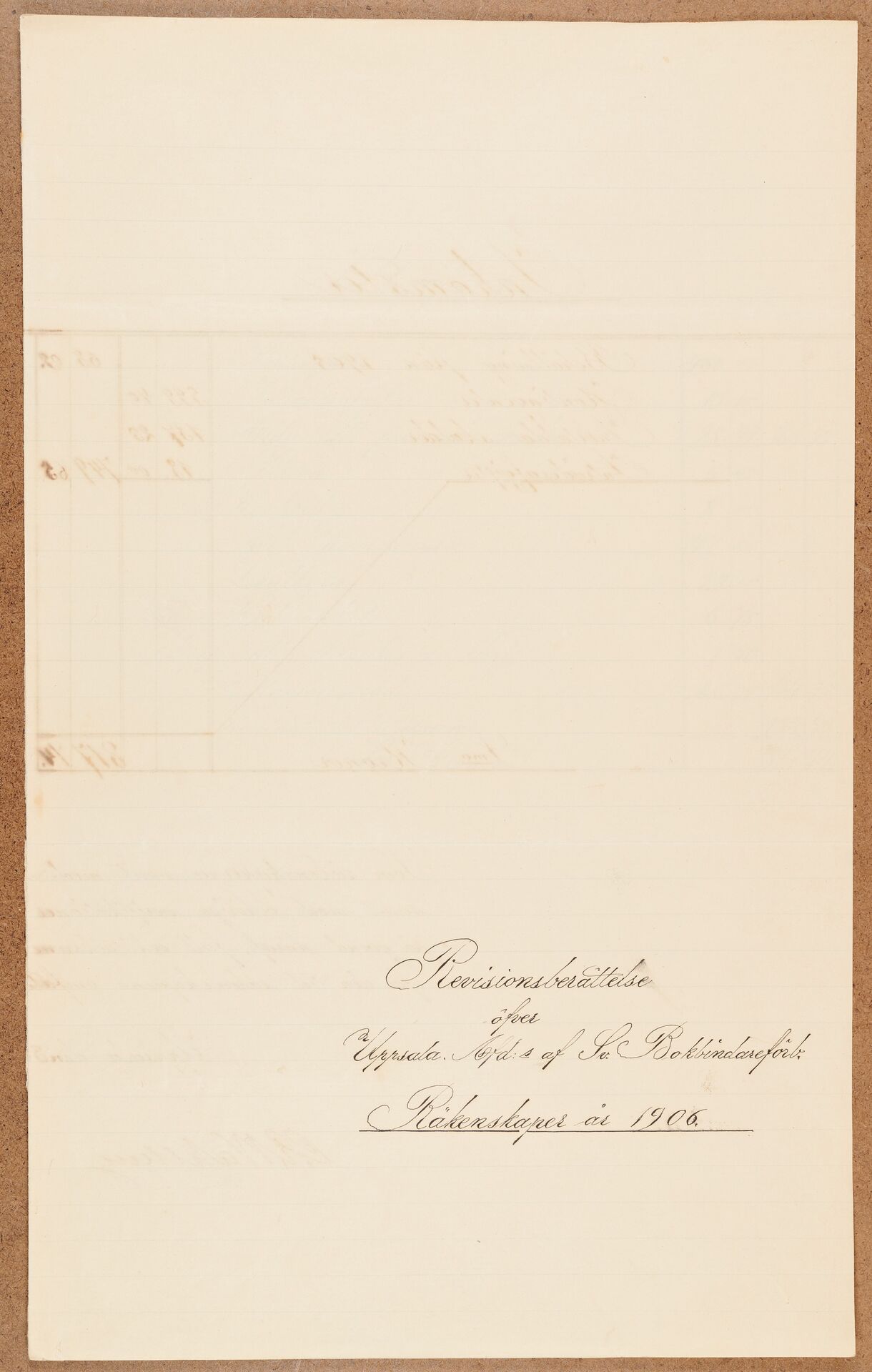 Bokbindareförbundet avd Uppsala - financial statement (1906)