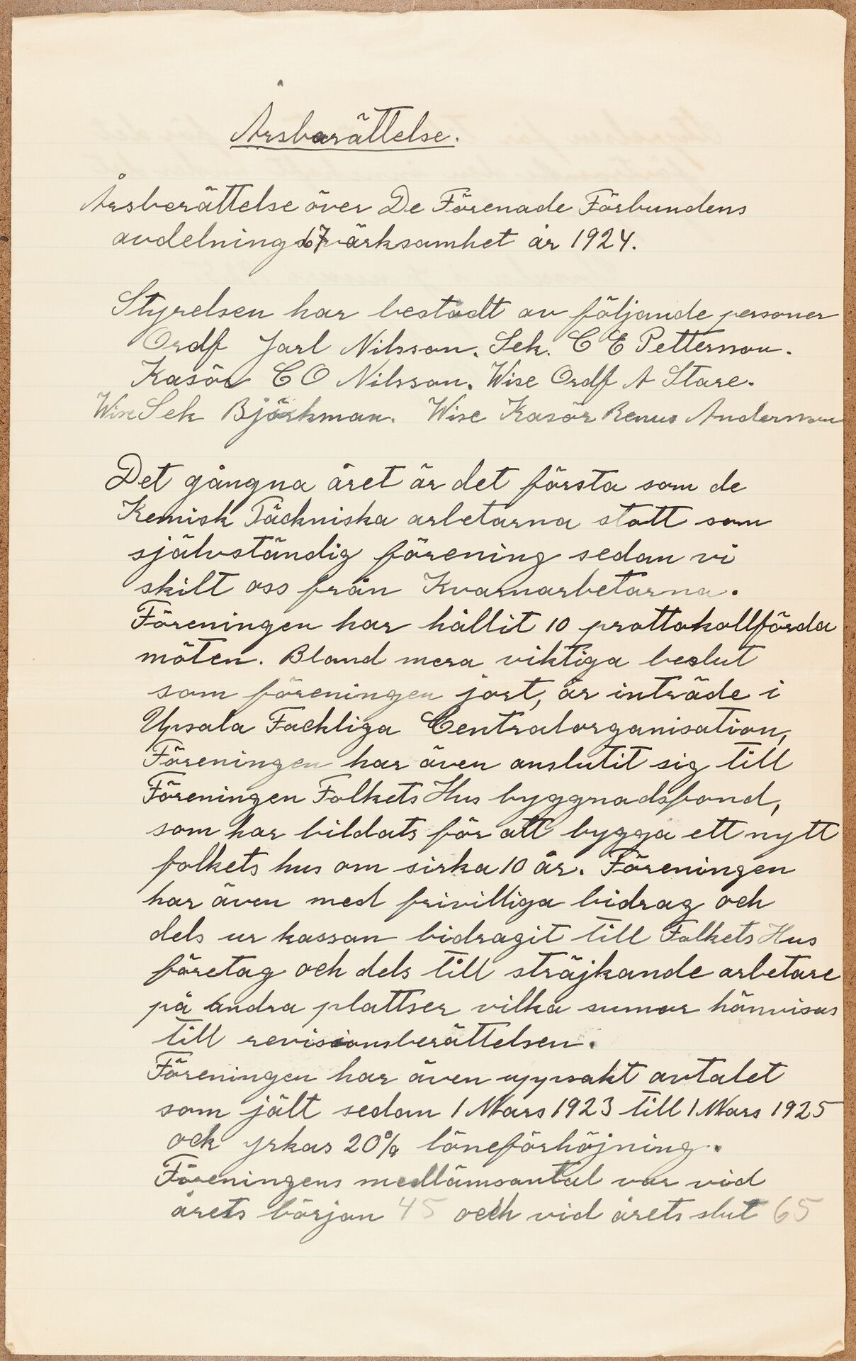 Förenade Förbunden avd 067 sektion Gahns Uppsala - annual report (1924)