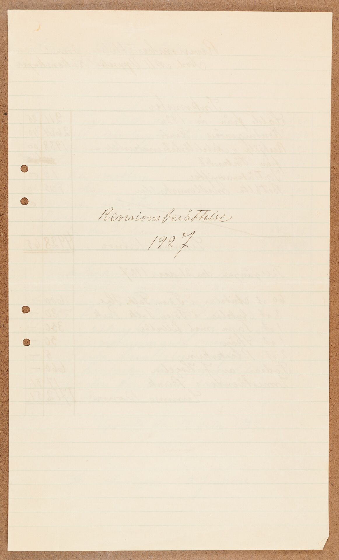 Bleck- och Plåtslagareförbundet avd 011 Uppsala - financial statement (1927)