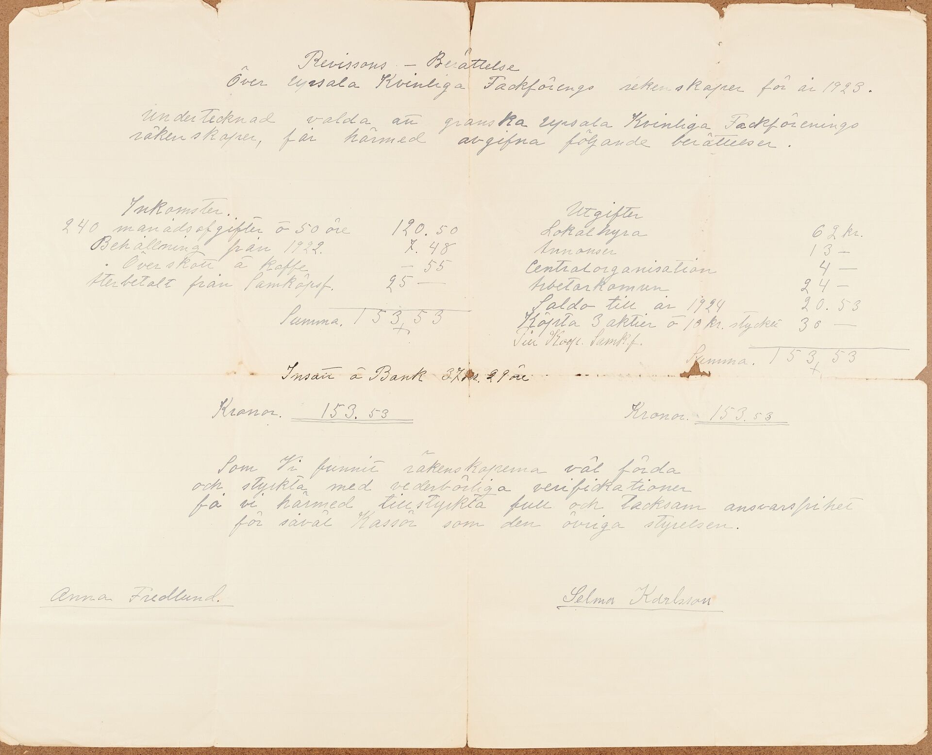 Kvinnliga Fackföreningen Uppsala - financial statement (1923)