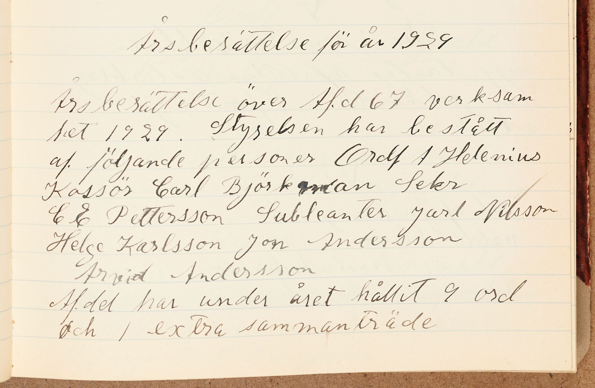 Förenade Förbunden avd 067 sektion Gahns Uppsala - annual report (1929)