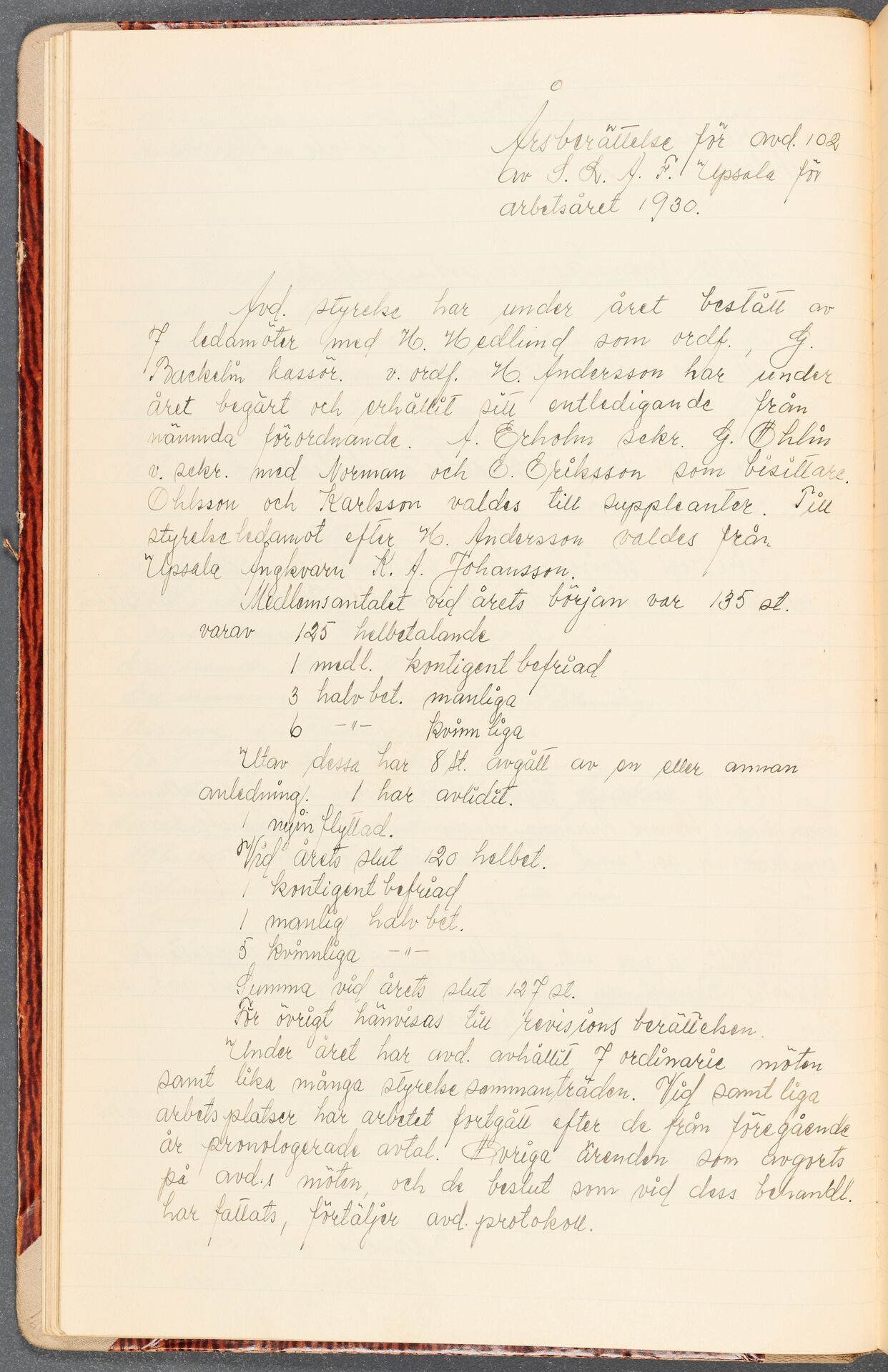 Livsmedelsarbetareförbundet avd 102 Uppsala - annual report (1930)