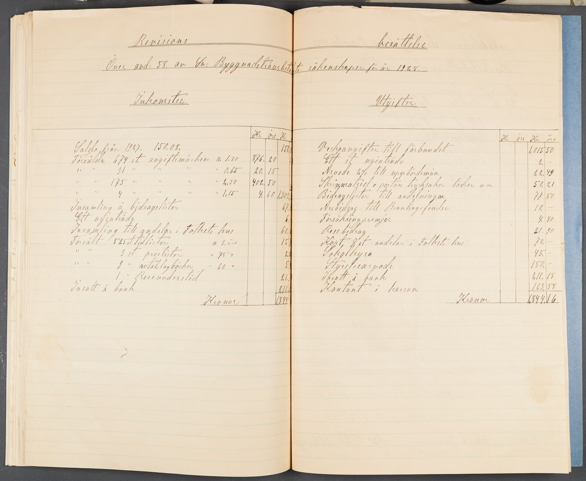 Byggnadsträarbetareförbundet avd 058 Enköping - financial statement (1928)