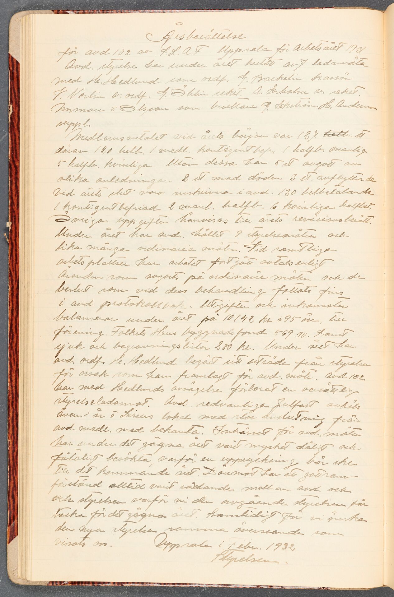 Livsmedelsarbetareförbundet avd 102 Uppsala - annual report (1931)