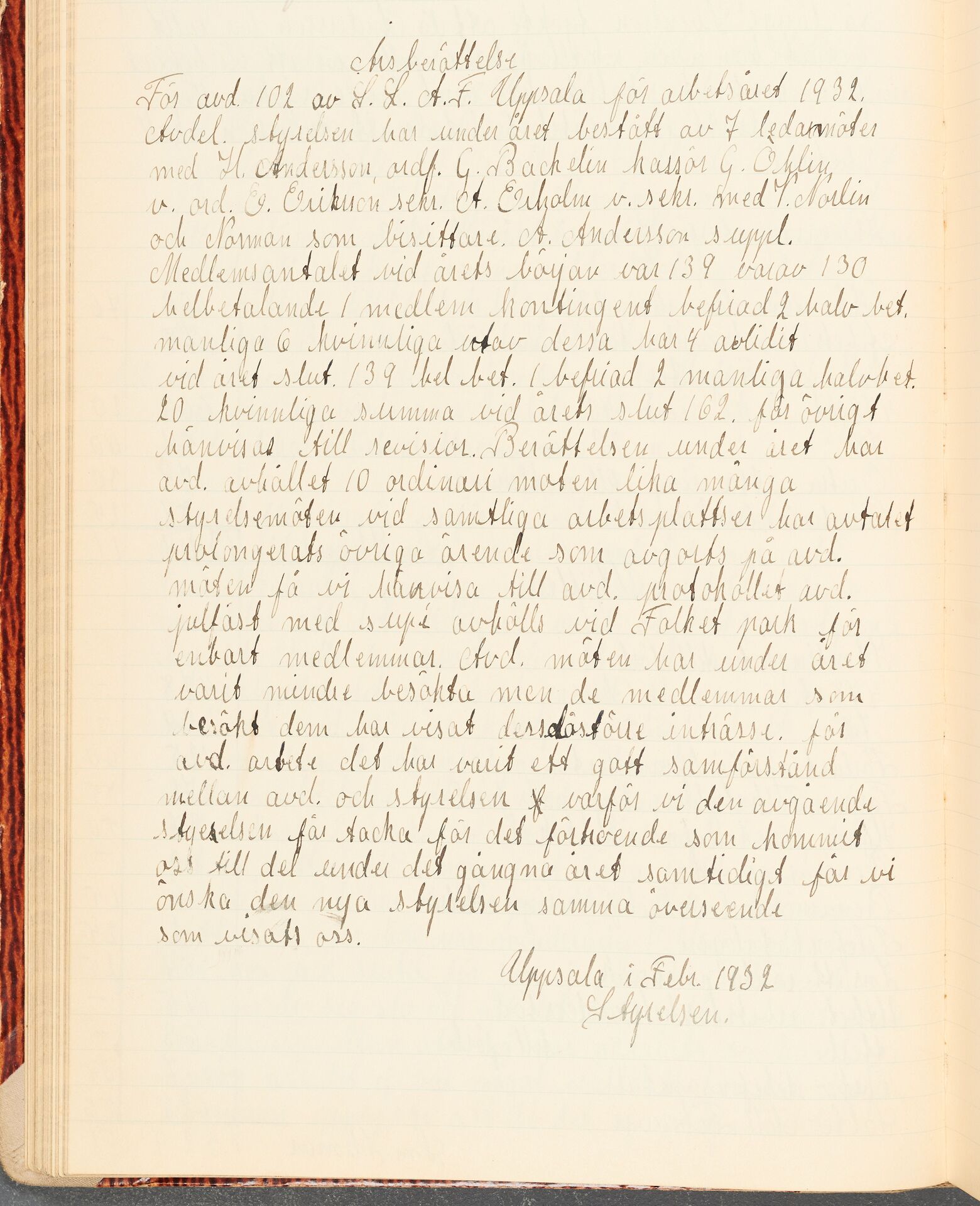 Livsmedelsarbetareförbundet avd 102 Uppsala - annual report (1932)