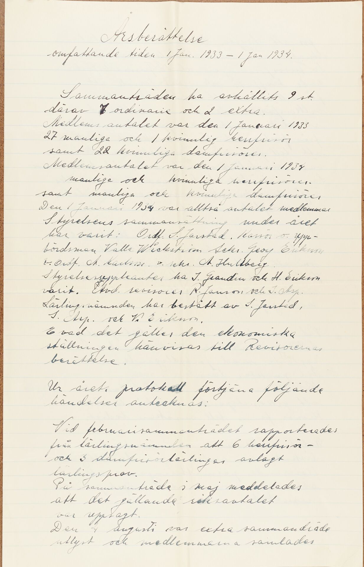 Frisöranställdas förbund avd 010 Uppsala - annual report (1933)