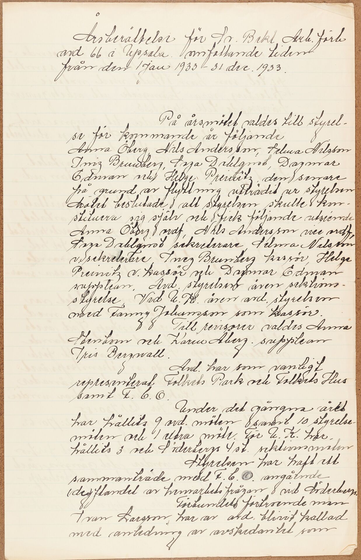 Beklädnadsarbetareförbundet avd 012 sektion 11 Uppsala - annual report (1933)