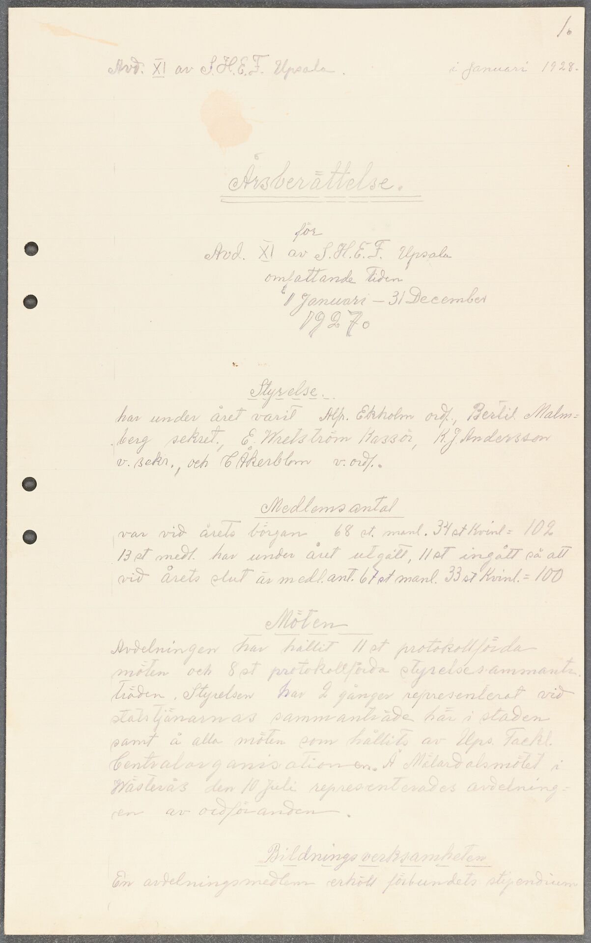 Sjukhuspersonals förbund Statens avd 035 Uppsala - annual report (1927)