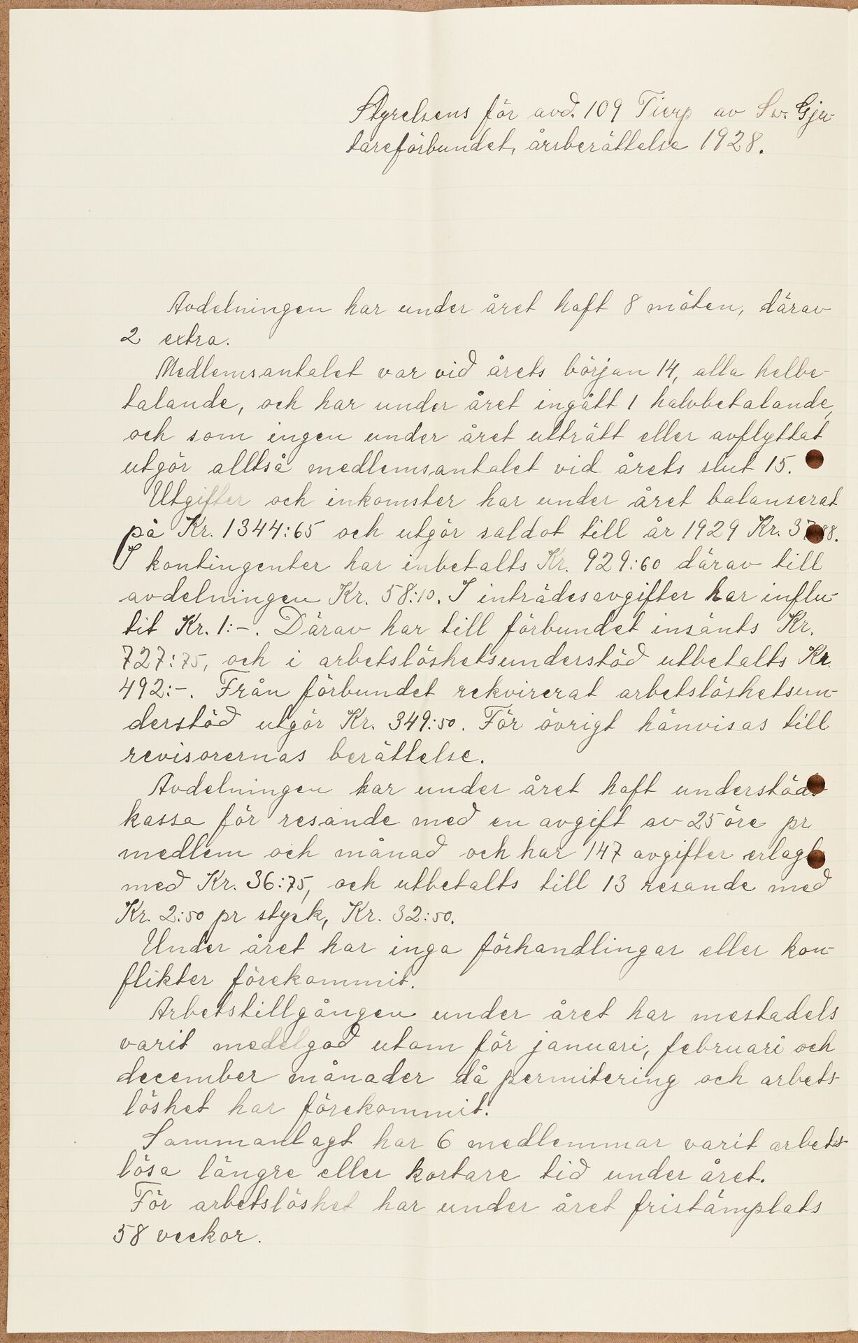 Gjutareförbundet avd 109 Tierp - annual report (1928)