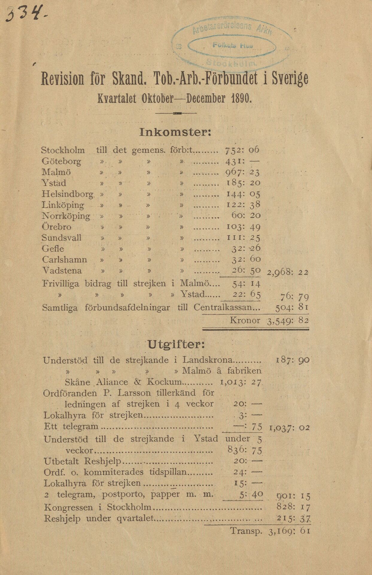 Revision för Skand. Tob.-Arb.-Förbundet i Sverige Kvartalet Oktober-December 1890
